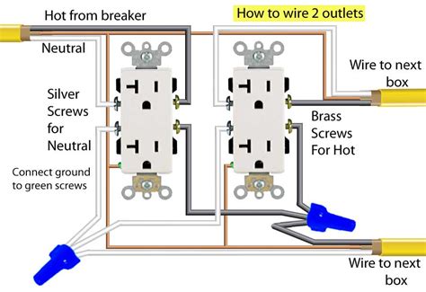 110v receptacle from a 220 junction box|110v outlet wiring.